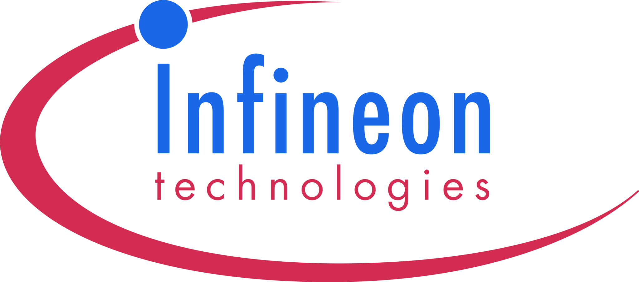 Electronic component supply partner